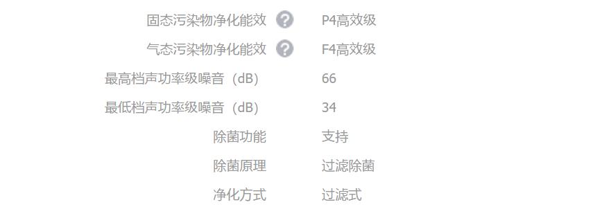 飞利浦家用空气净化器推荐,飞利浦空气净化器加湿一体机评测