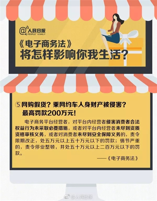 微商代购坐牢吗,微商代购犯法吗