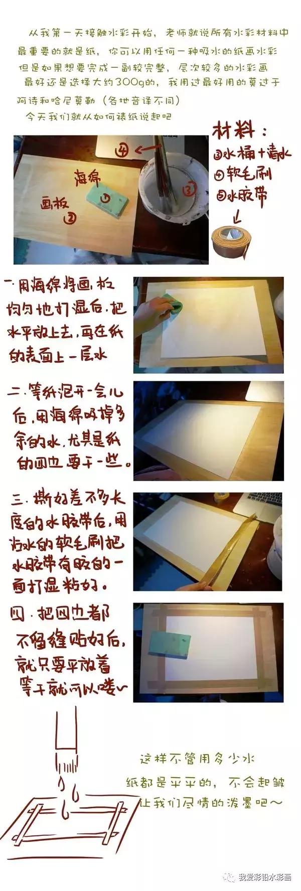 水彩入门小教程,水彩入门有什么推荐或注意事项吗