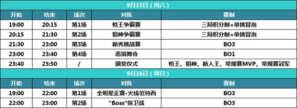 企鹅电竞在线观看视频赛事,2019年企鹅电竞比赛