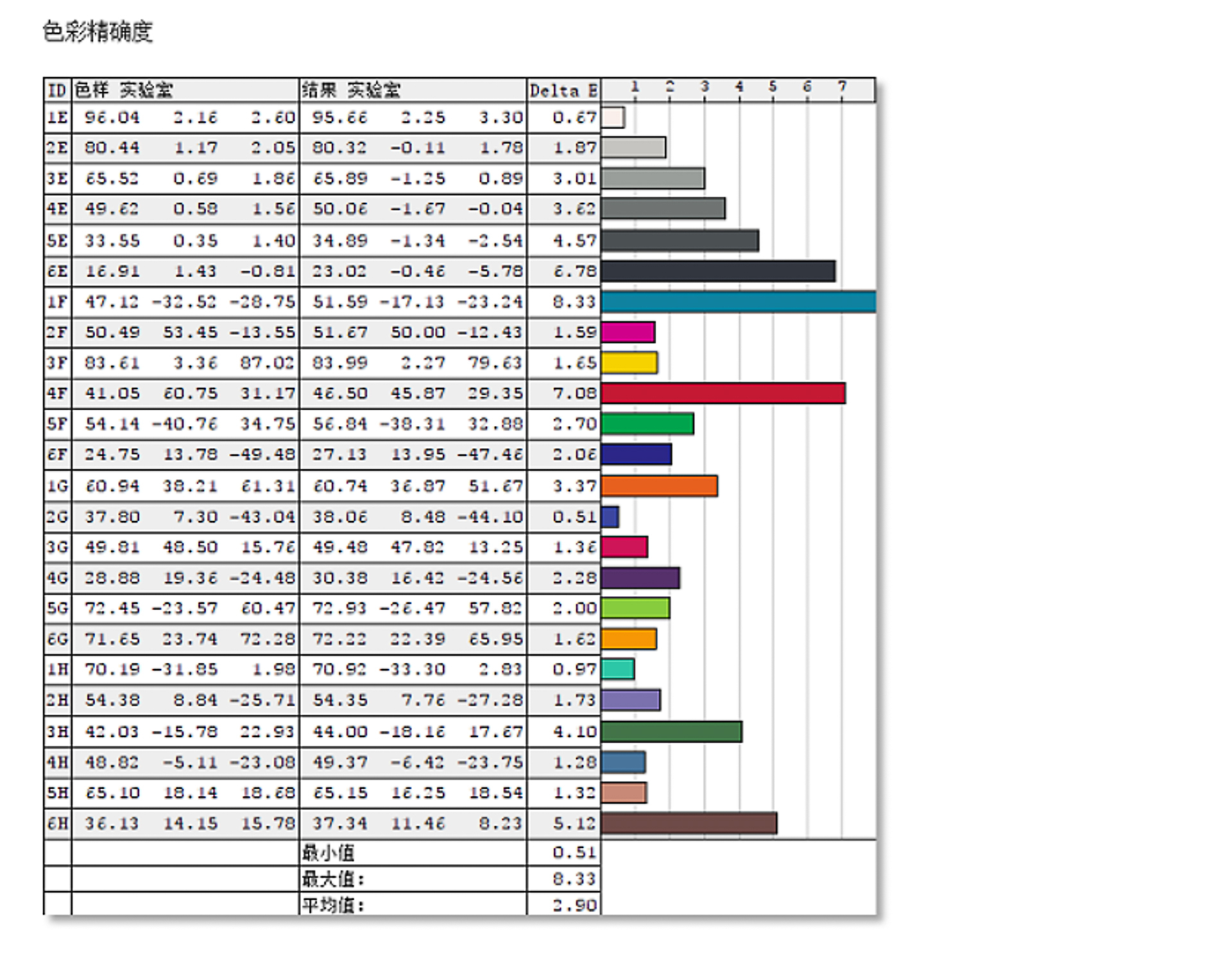 鎴村皵vostro鎴愬氨157570娴嬭瘎,鎴村皵vostro鎴愬氨15濡備綍