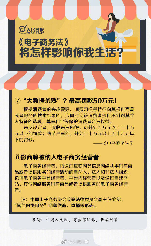 现在国家政策支持做微商吗,国家关于微商的政策