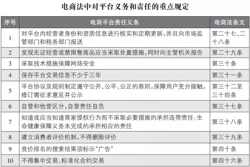 朋友圈代购微商注意事项,朋友圈里微商和代购