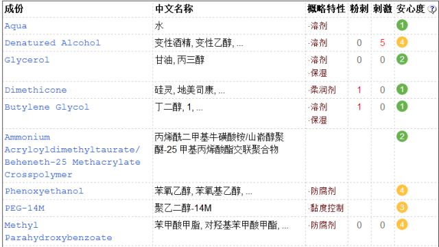 景甜同款专业级底妆,景甜日妆推荐