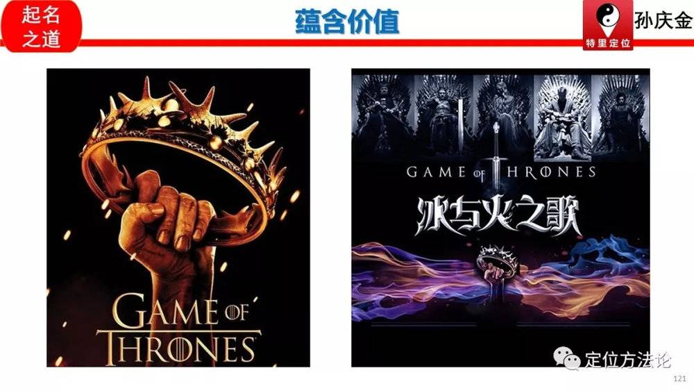 品牌取名的思路和流程,品牌取名成功的关键