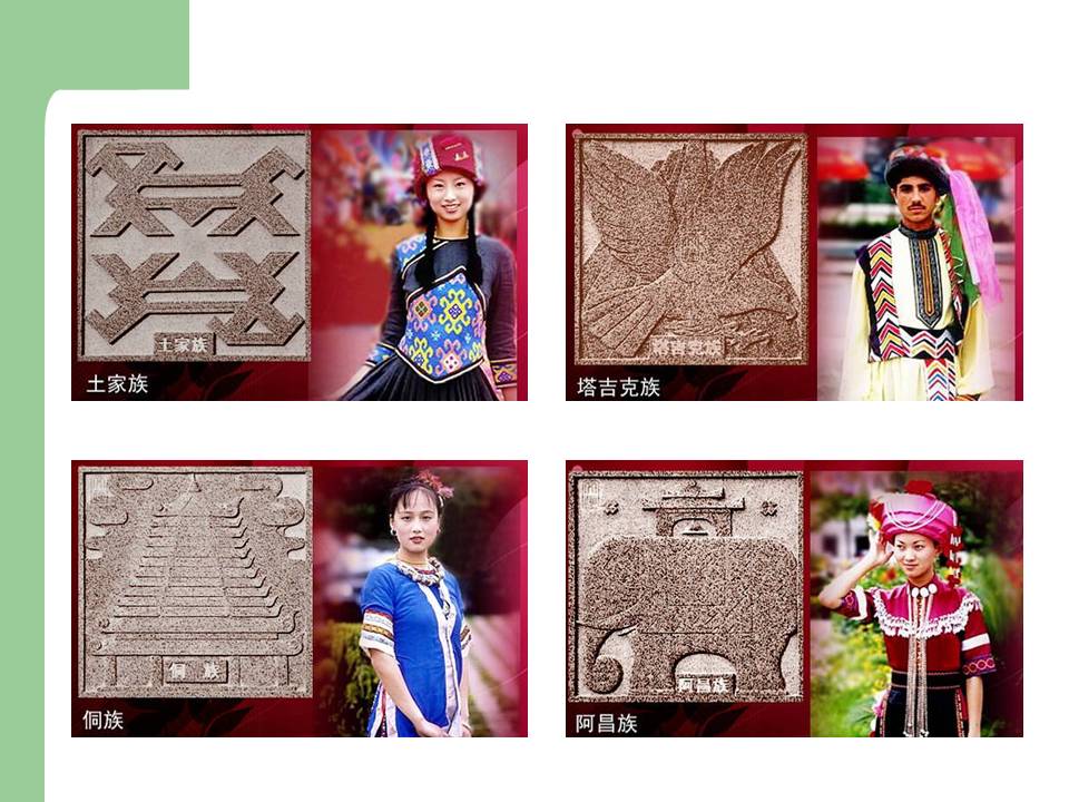 中国56个民族服饰和图腾大全