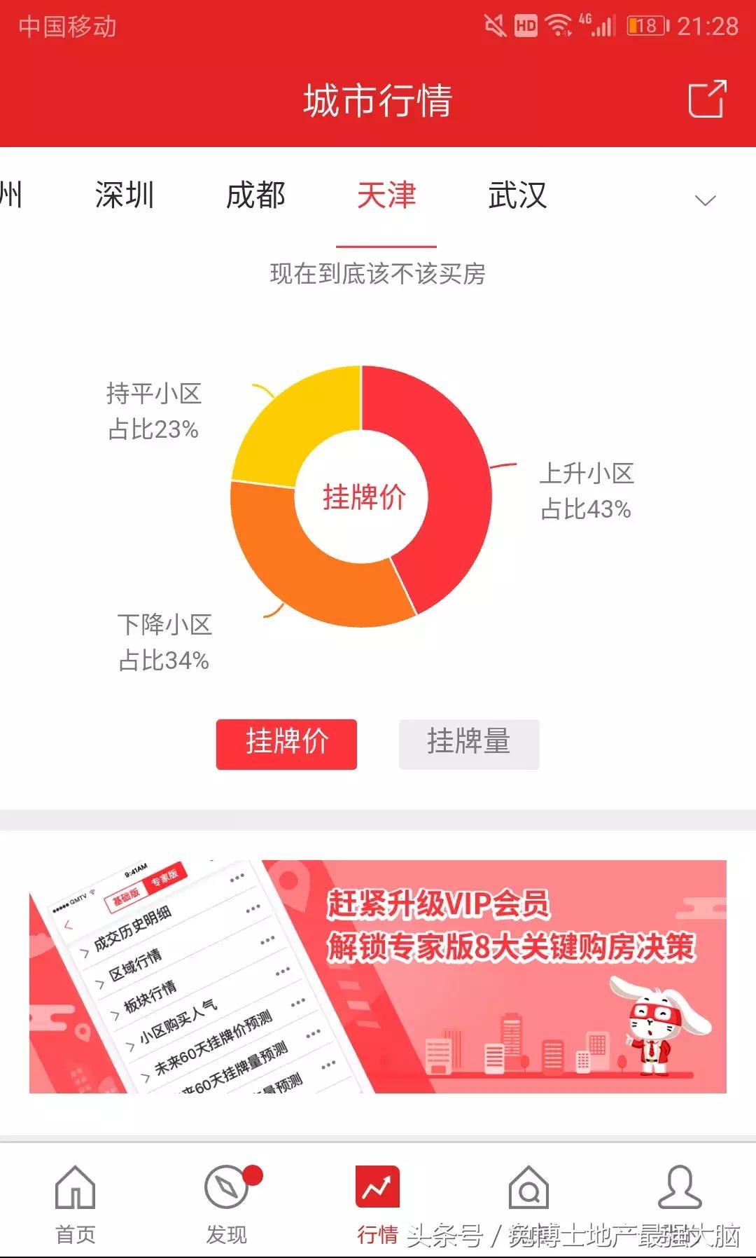 天津西青万科西华府地段好吗,天津市万科西华府