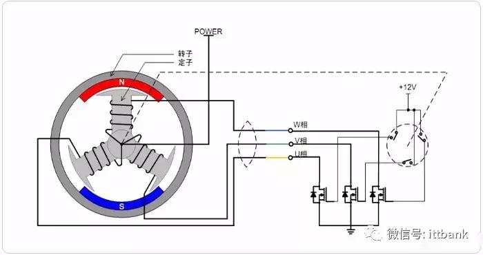 无刷直流bldc电机驱动芯片,bldc无刷直流电机驱动入门