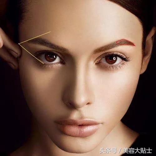骨相明显的人怎么画眉毛,怎么才能知道什么眉形最适合你