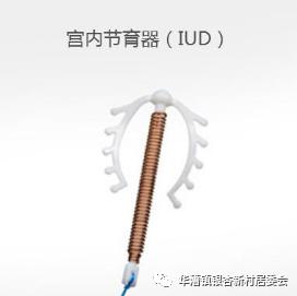 为什么有世界避孕日,关于世界避孕日的总结怎么写