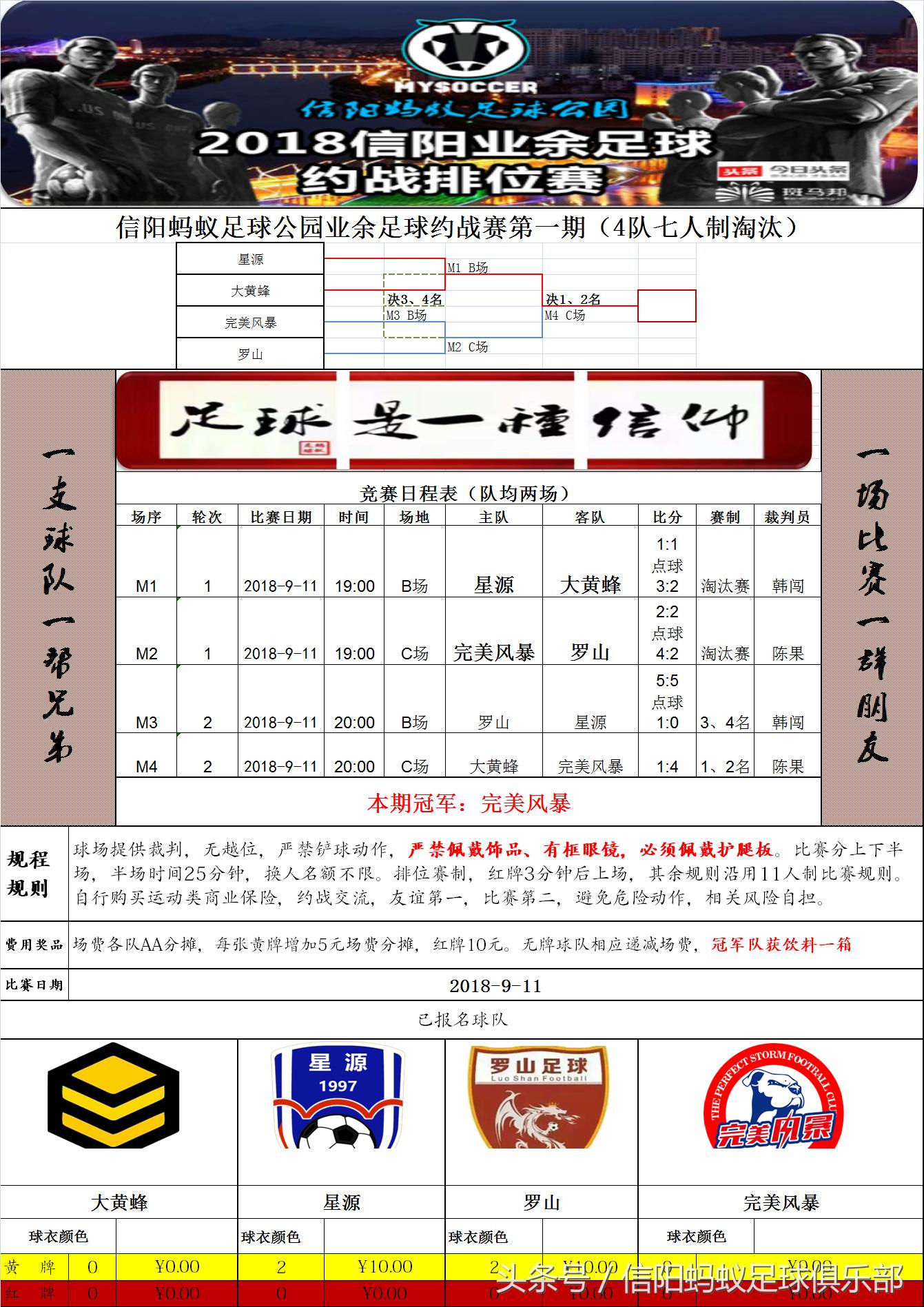 蚂蚁足球2017约战,信阳蚂蚁足球俱乐部