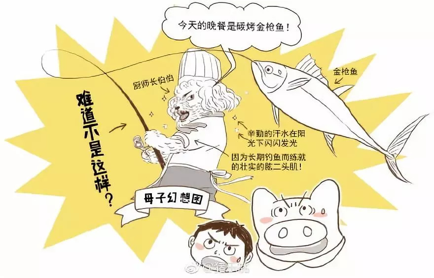 80后辣妈漫画家带2岁娃边走边画，80天环游世界~