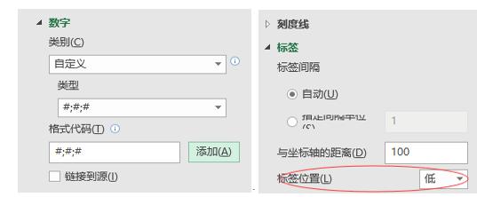免费excel可视化图表模板,数据可视化图表excel教学