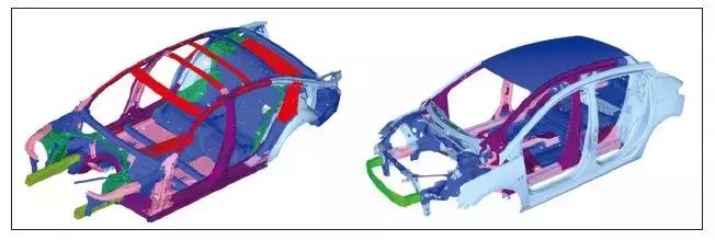 汽车轻量化超级材料,汽车轻量化发展趋势复合材料