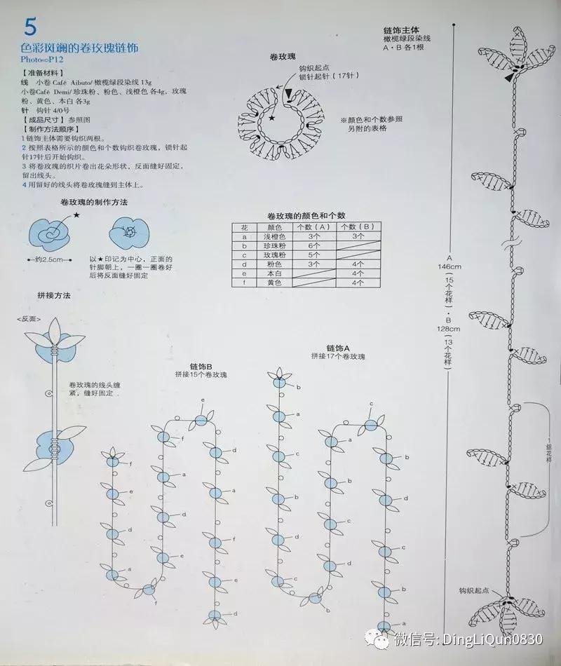 钩织帽子花样大全视频教程,冬季洋气钩编帽合集教程视频