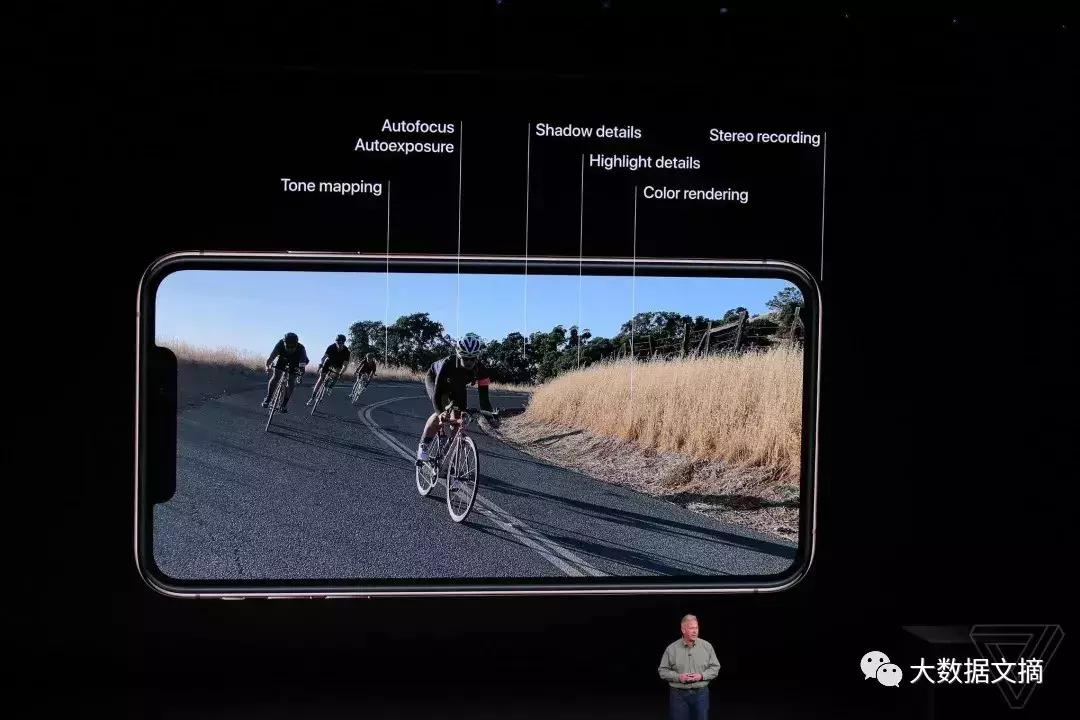双卡iphone全网通,双卡双待山寨手机