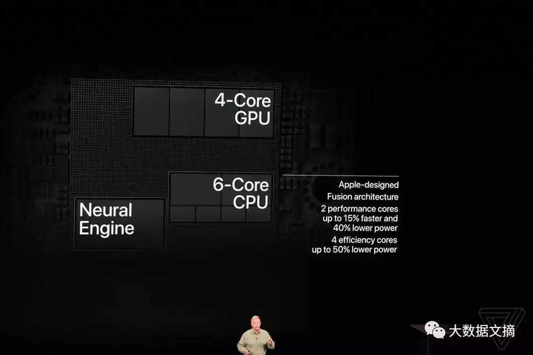 双卡iphone全网通,双卡双待山寨手机