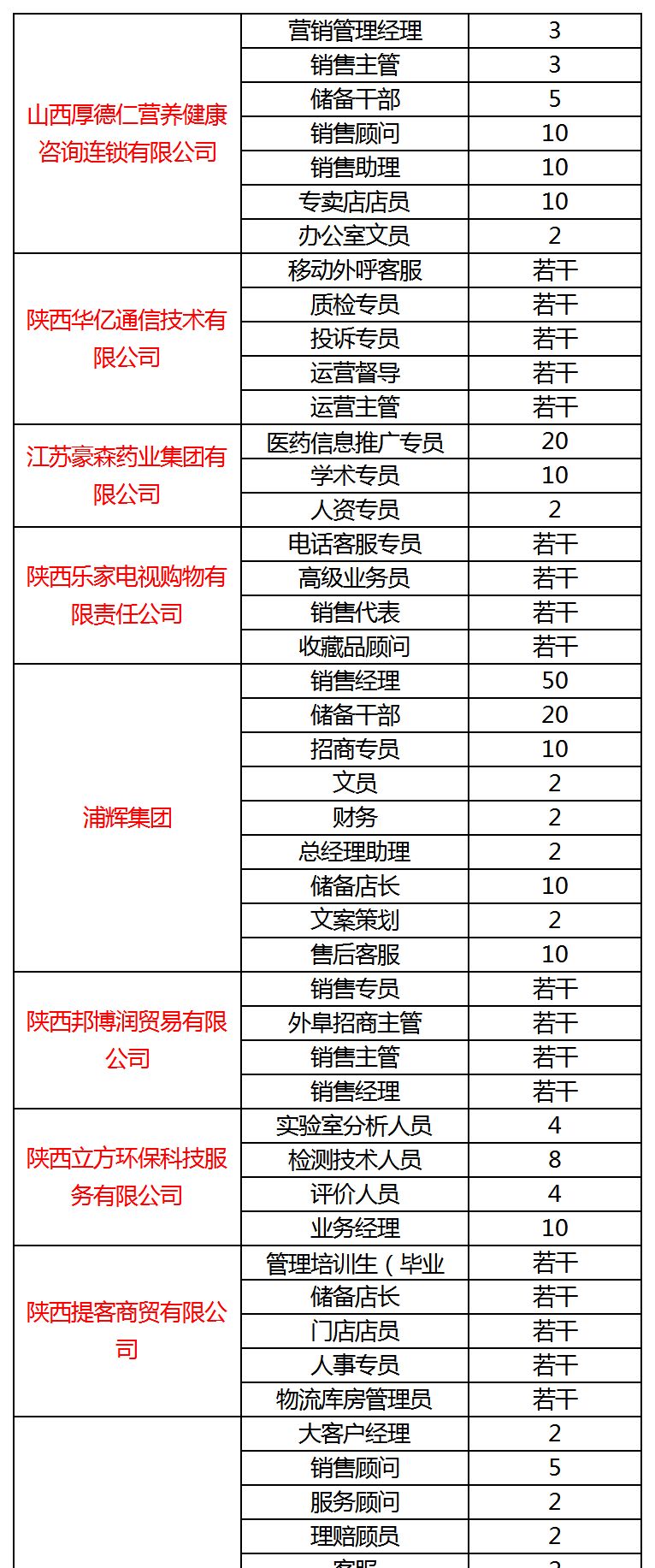 西安曲江会展中心有什么招聘会,西安各大学招聘会时间表