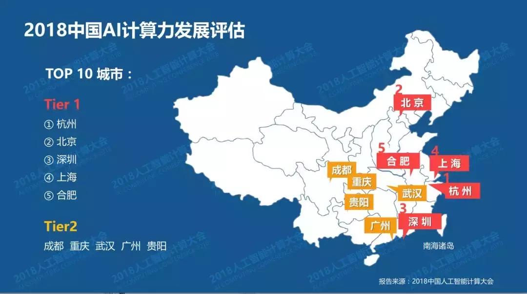 谁是中国最强ai服务器,中国最强ai软件