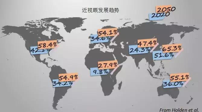 防控近视眼的要点,防控近视眼镜怎么样