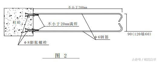 砌体施工规范窗台压顶做法,砌体工程的施工流程及技术要求