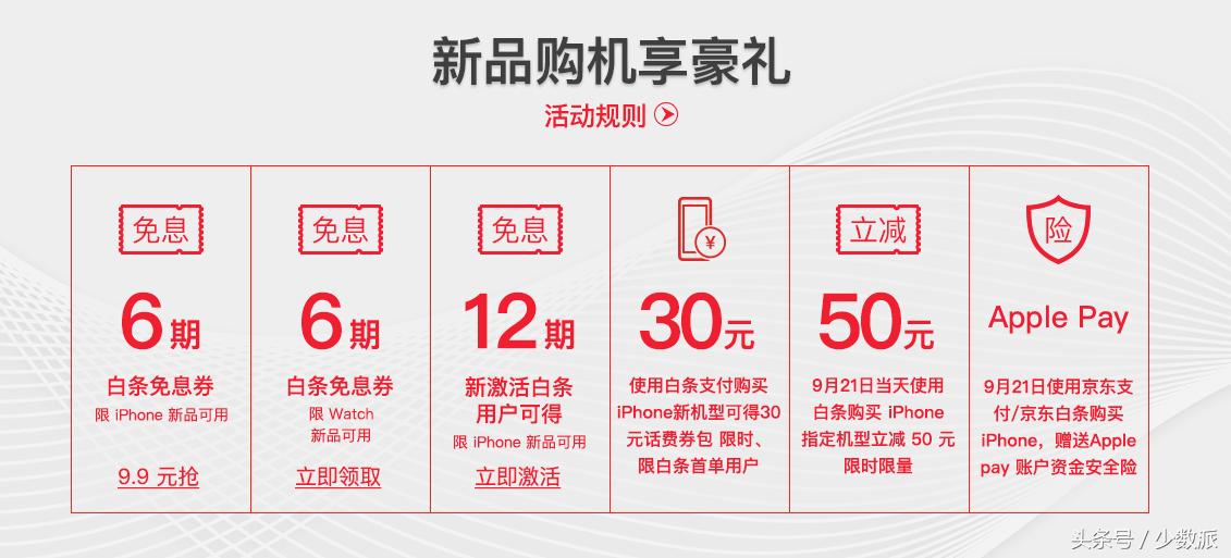 怎么才能最快拿到新发售的iphone,怎么以最实惠的价格买到新iphone