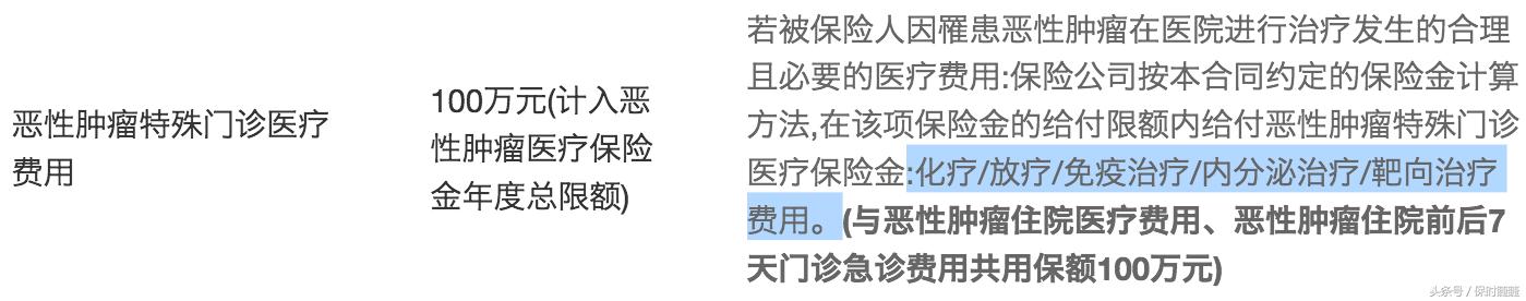 白血病的保险赔付标准,得白血病意外险报吗
