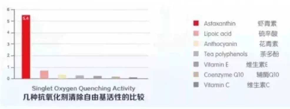 还嫌自己脸黄？推荐好用到逆天的国货精华，不到百元就能提亮肤色！