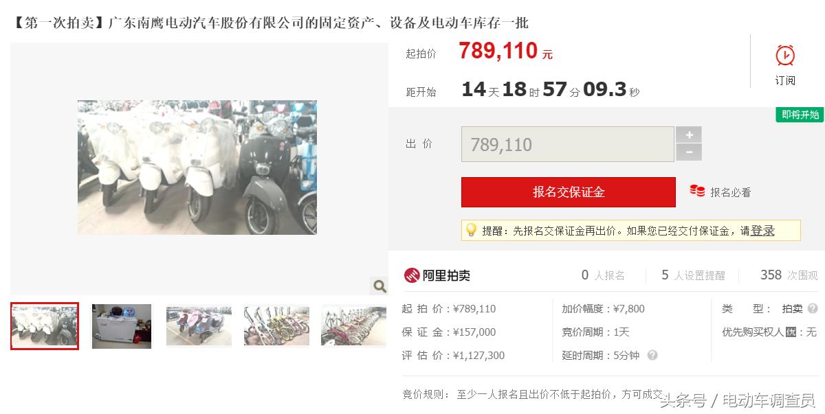 又一家电动车企业被拍卖，倒闭潮愈演愈烈！