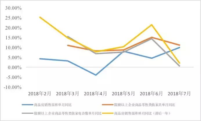 房价下跌不要怕！抗周期的投资品