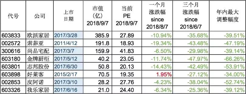 房价下跌不要怕！抗周期的投资品