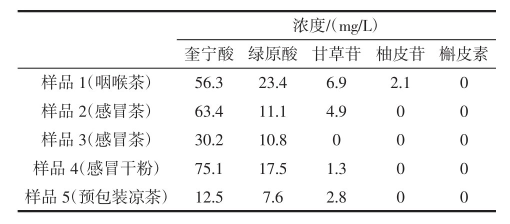 明明是科普纪录片，主持人却用自己的血做起了“暗黑美食”