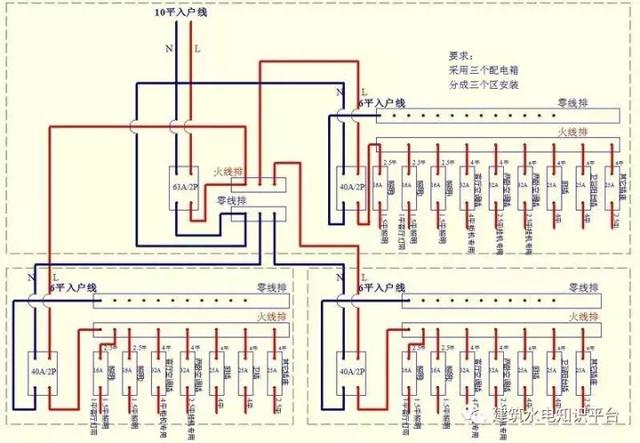 电路系统图解及范例,电路控制基础大全