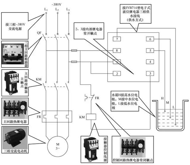 电工100多种接线实用图,电工接线电路图大全讲解