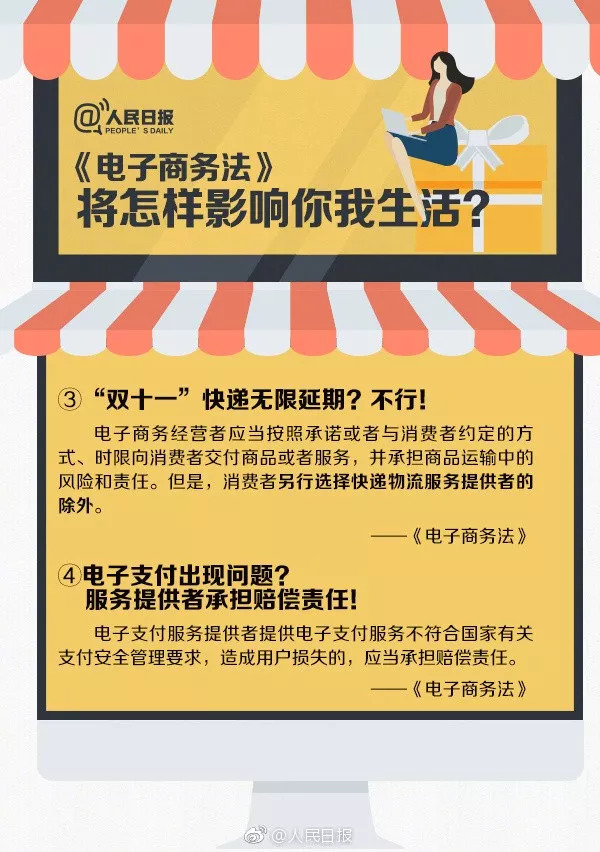 「共同关注」国家正式出手！立法规范电商、微商和代购，跟假货说拜拜！
