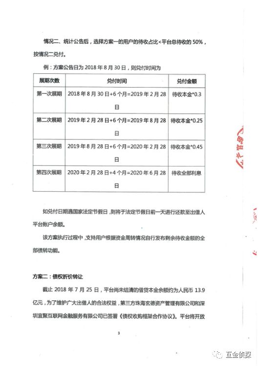 爱投资结案了吗,爱投资清退兑付方案