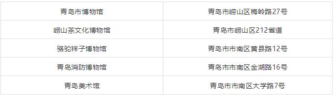 青岛有哪些证件可免费乘公交车,青岛乘坐公交车免费