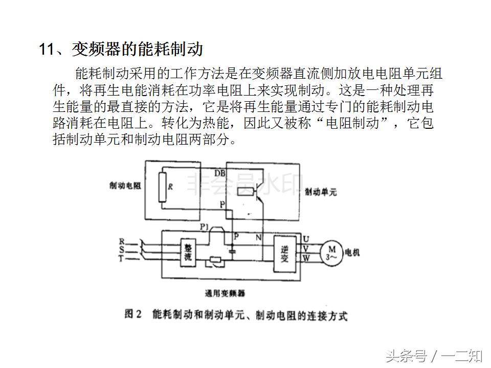 abb变频器acs800尺寸规格,变频器培训实操视频