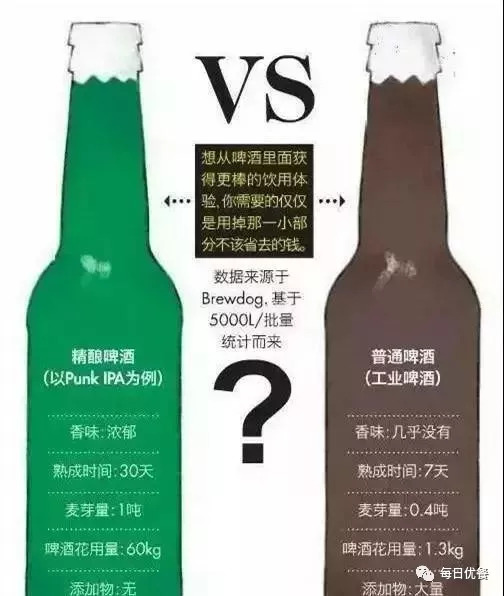 赞啤精酿现酿啤酒,赞啤精酿鲜啤