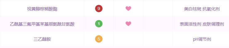 欧莱雅最好用的眼霜是哪款,欧莱雅好用的眼霜推荐