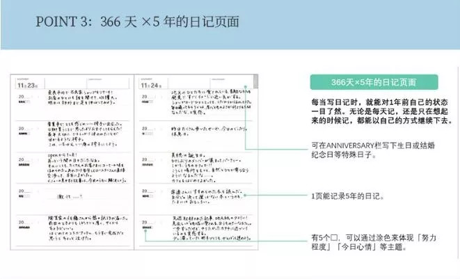 手帐拼贴安利,手帐便签纸安利