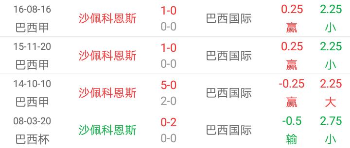 足彩今日实单推荐巴西,足彩单场推荐