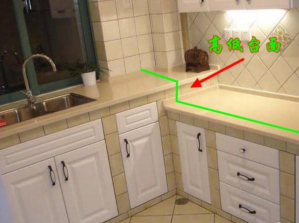 装修材料误区一览表,装修买材料最容易踩的几个坑