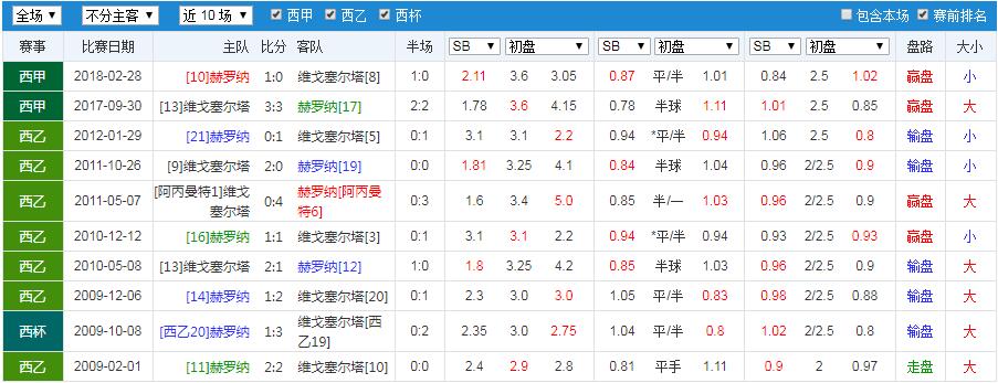 欧罗巴杯竞彩分析,欧罗巴今日竞彩分析