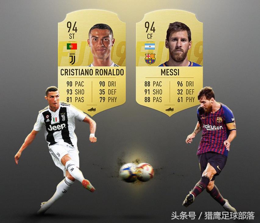 fifa2019最强左边锋,梅西fifa19数据