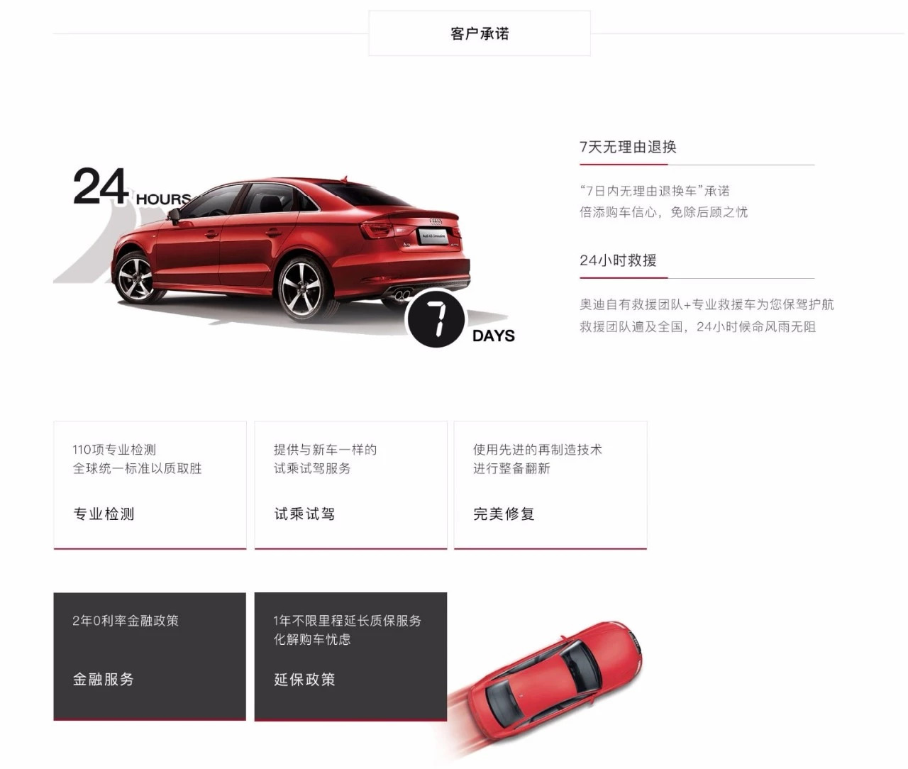 4s搴椾拱浜屾墜杞﹀ソ杩樻槸浜屾墜甯傚満涔板ソ,4s搴椾拱浜屾墜杞﹀拰浜屾墜杞﹁鍝釜渚垮疁