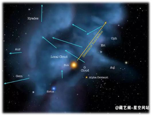 揭露宇宙70集,科里古德揭露宇宙全集中文解说