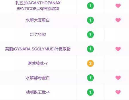 口碑超级好的秋冬面霜测评推荐,秋冬面霜热门品牌推荐大全