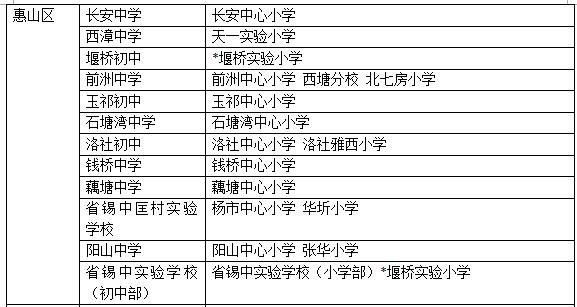 惠山学校,无锡惠山高中有哪些学校