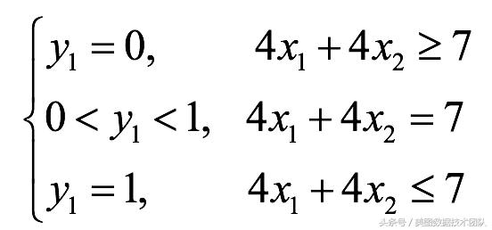 博弈论浅谈视频,浅谈博弈论之协和谬误